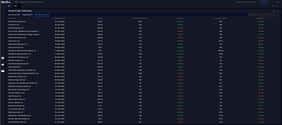 IPO Tracker